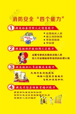 消防安全四個(gè)能力圖片